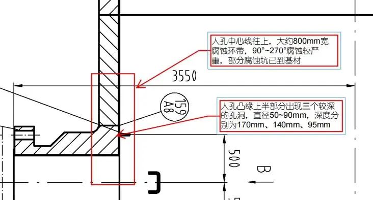 塔器內壁腐蝕現(xiàn)場修復后的環(huán)縫熱處理和接管腐蝕現(xiàn)場修復后的局部熱處理